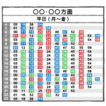 時刻表｜timetable