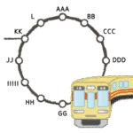 環状線｜loop line